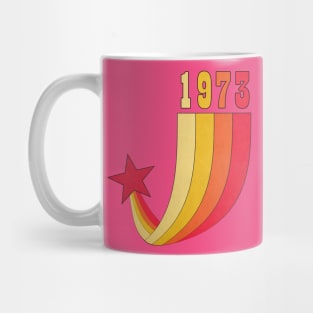 Vintage 1973 Mug